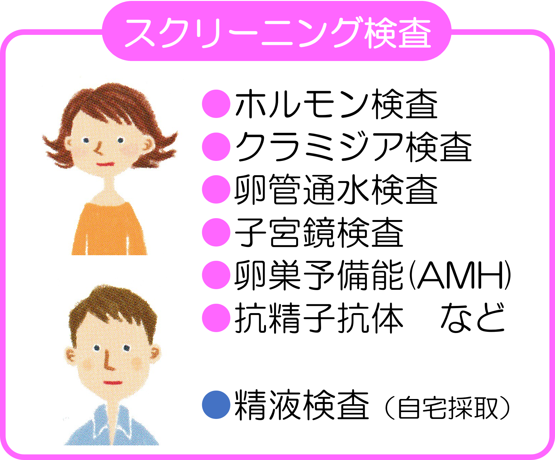 検査