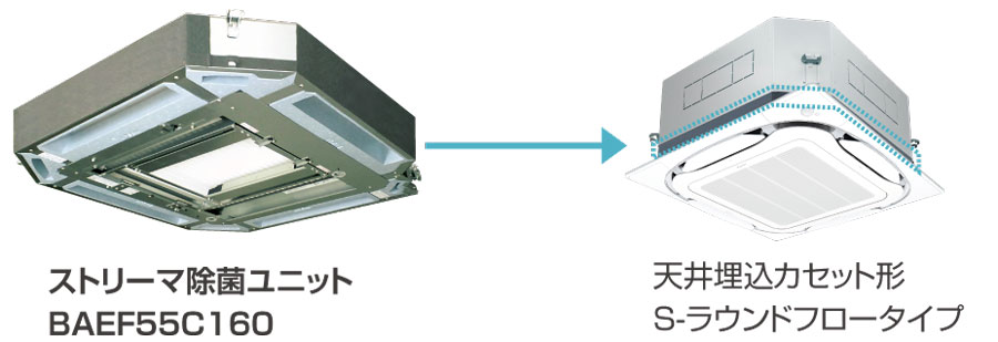 ダイキン製ストリーマ除菌ユニット